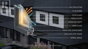 LOT 19 WALDEN BOULEVARD | Fort Erie Ontario | Slide Image Eight