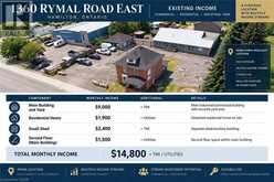 1360 RYMAL Road E | Hamilton Ontario | Slide Image Three