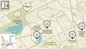 410 NORTHFIELD Drive W Unit# D4 | Waterloo Ontario | Slide Image Four