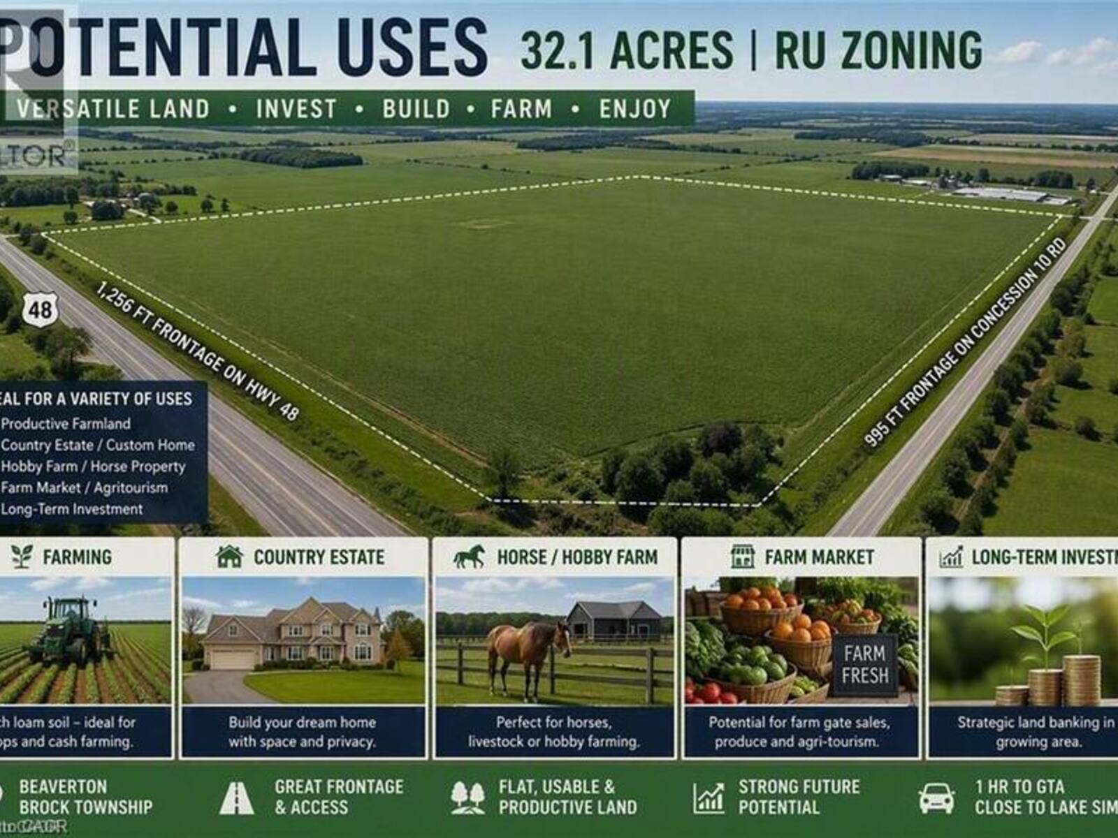 PT LT6 CONCESSION 10 Road, Brock, Ontario L0K 1A0