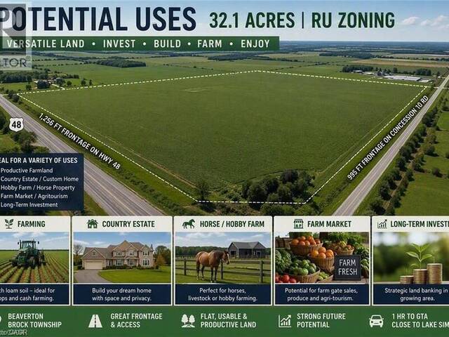 PT LT6 CONCESSION 10 Road Brock Ontario, L0K 1A0 - Farm For Sale