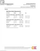 23 FREDERICK Avenue | Hamilton Ontario | Slide Image Thirty-two