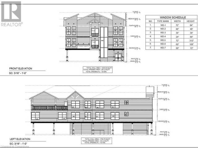 25 YONGE Street Elmvale Ontario, L0L 1P0 - Vacant Land For Sale