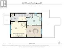 201 WILLINGDON AVENUE | Kingston Ontario | Slide Image Forty