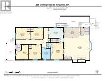 236 COLLINGWOOD STREET | Kingston Ontario | Slide Image Forty-three