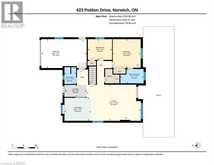 423 POLDON Drive | Norwich Ontario | Slide Image Forty-three