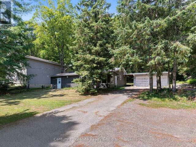 4687 COUNTY RD 21 ROAD Haliburton Ontario, K0M 1S0 - 3 Bedrooms Waterfront Home For sale