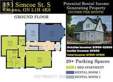 853 SIMCOE STREET S | Oshawa Ontario | Slide Image One