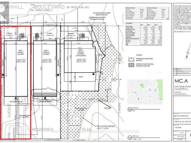 LOT 0-A BRIAR HILL BOULEVARD Richmond Hill Ontario, L4E 4S3 - Vacant Land For Sale