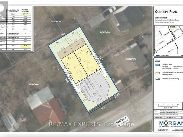 238 BARRIE ROAD Orillia Ontario, L3V 2R5 - Vacant Land For Sale