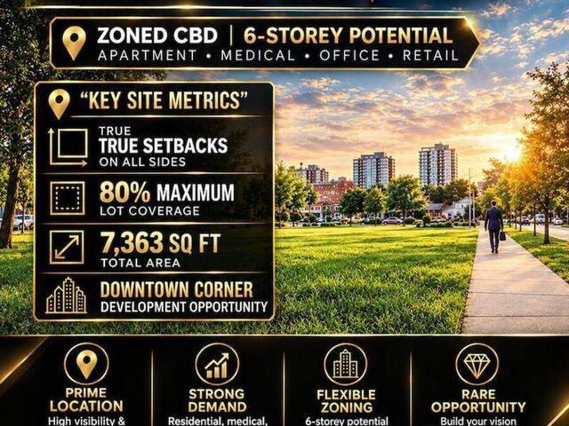 154 ROBINSON STREET Simcoe Ontario, N3Y 1X2 - Vacant Land For Sale