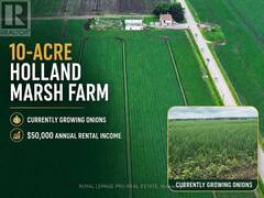 1160 RIVER Road Bradford West Gwillimbury Ontario, L3Z 4A3