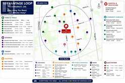109 VANTAGE LOOP | Newmarket Ontario | Slide Image Two