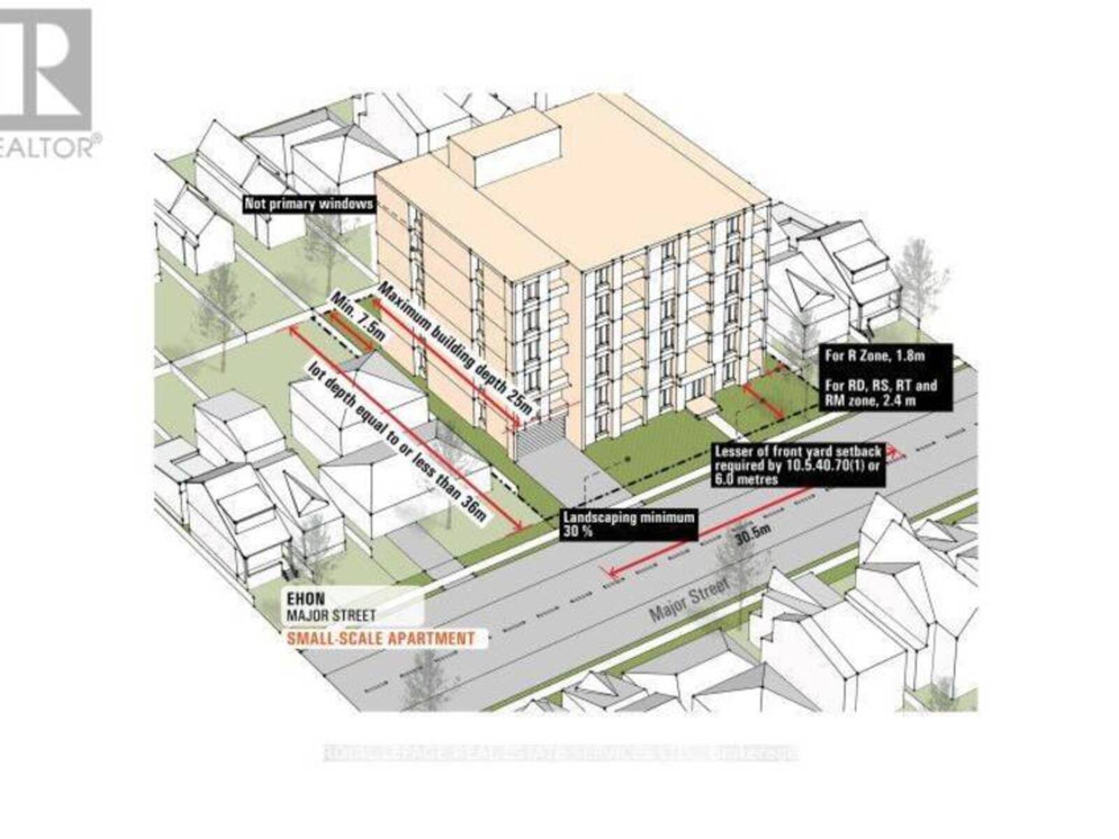 155 YORK MILLS ROAD, Toronto, Ontario M2L 1K6