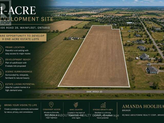 0 SIDE ROAD 20 Wainfleet Ontario, L0S 1V0 - Vacant Land For Sale