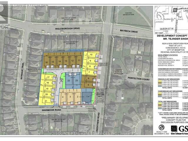 9224 & 9230 CREDITVIEW ROAD Brampton Ontario, L6X 0E3 - Vacant Land For Sale