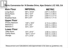 16 SMALES DRIVE | Ajax Ontario | Slide Image Forty