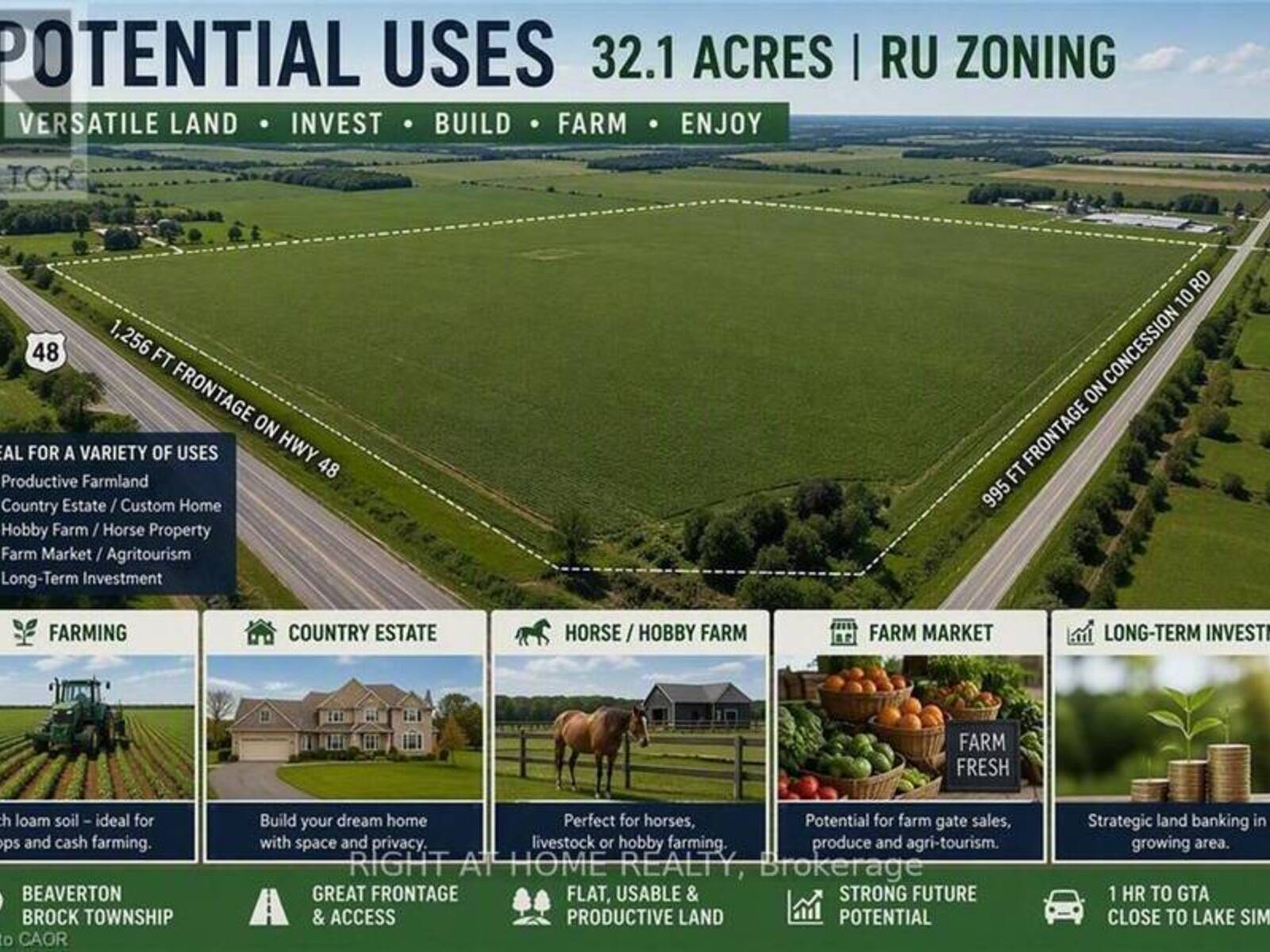 PT LT 6 CON 10 THORAH ROAD, Brock, Ontario L0K 1A0