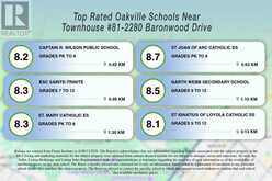 81 - 2280 BARONWOOD DRIVE | Oakville Ontario | Slide Image Thirty