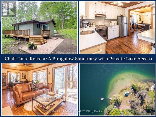 63 SUMAC LANE Scugog Ontario, L9L 2C3 - 4 Bedrooms Waterfront Home For sale