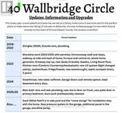 40 WALLBRIDGE CIRCLE | Belleville Ontario | Slide Image Forty-five