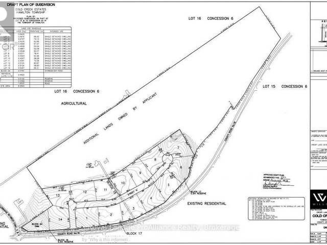 4108 BURNHAM STREET N Cobourg Ontario, K9A 4J9 - Vacant Land For Sale