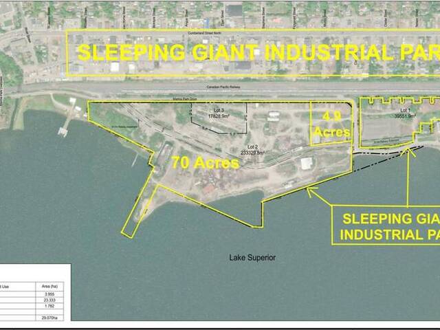 #5 0 Marina Park DR Thunder Bay Ontario, P7A 7W7 - Waterfront Land For Sale