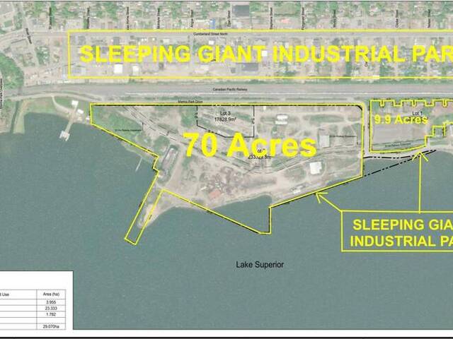 #6 & 7 0 Marina Park DR Thunder Bay Ontario, P7A 7W7 - Waterfront Land For Sale